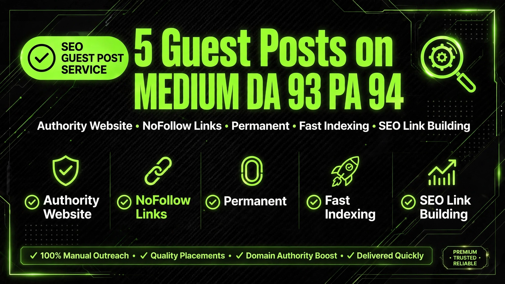 I Will Write and Publish 5 Guest Posts on Medium DA 93 Authority Website