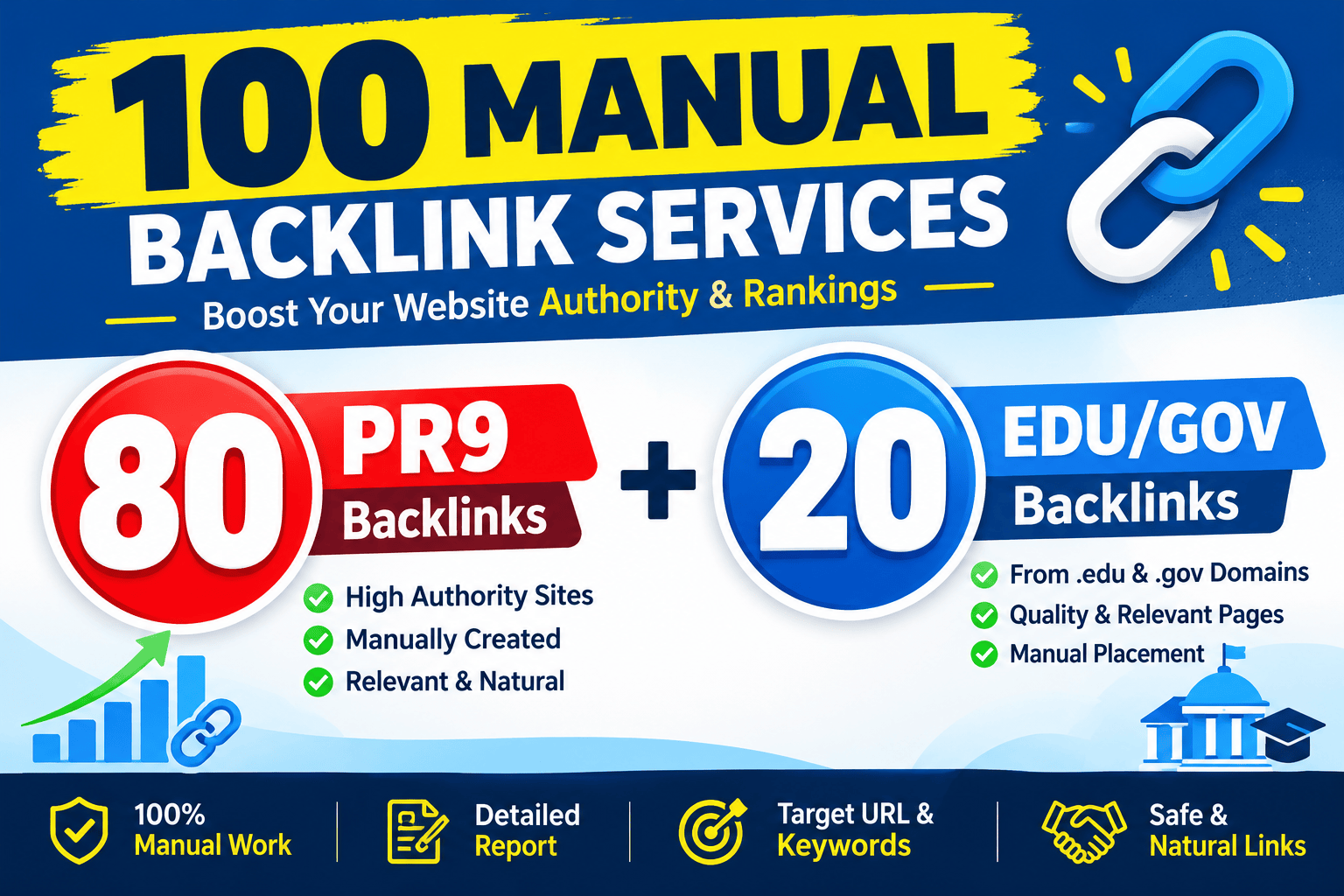 80 PR9 High-Authority Backlinks + 20 EDU/GOV Backlinks | 100 Manual Link Build
